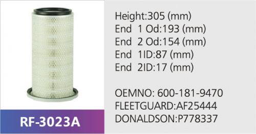 Фильтр воздушный RF-3023AB (1/)