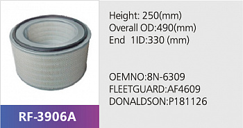 Фильтр воздушный RF-3906AB (1/)