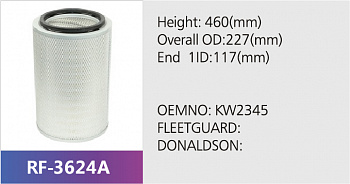 Фильтр воздушный RF-3624AB (1/)