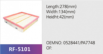Фильтр салона RF-5101 (1/)